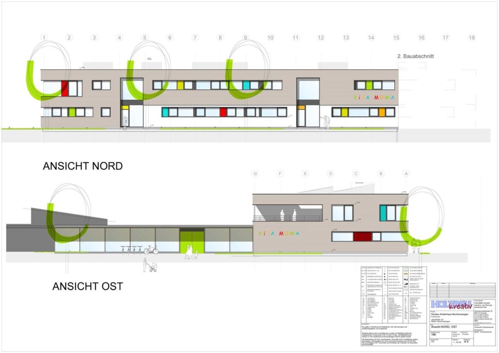 Planung