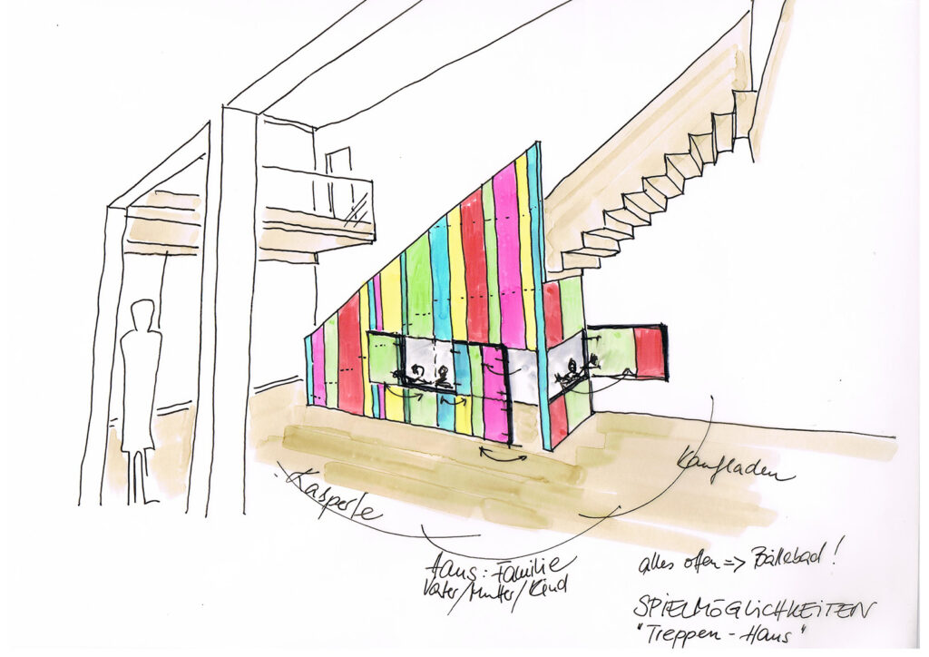 Skizze Treppe mit Spielhaus